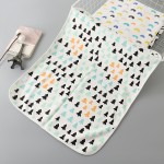 Changing Mat Supplier - 50x70CM Soft Breathable Reusable