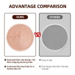 Nursing Pad Supplier - Waterproof Reusable Absorbent Non