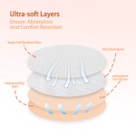 Nursing Breast Pads Factory - Ananbaby Bamboo Laundry Bag