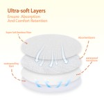 Breast Pads Manufacturer - Ananbaby Waterproof Super