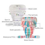 Female Dog Diaper Factory - Eco-friendly Reusable Physiological Panties