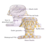 Pets Diaper Supplier - New Arrival Waterproof Female Underwear