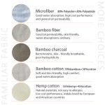 Diaper Inserts Supplier - Reusable 5 Layers Bamboo Cotton Breathable