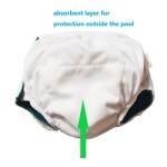 Swimming Pants Supplier - Polyurethane Waterproof Easy