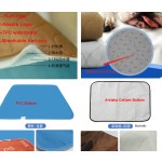 Dog Pee Mat Factory - Washable Reusable Urine Diaper