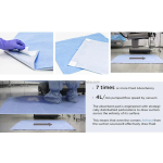 Underpads Supplier - Disposable Fluid Management Floor Mat