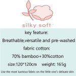 Swaddle Blanket Factory - Printed Newborn Organic Cotton