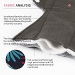 Sanitary Napkin Supplier - Moramona Bamboo Charcoal 5 Pcs