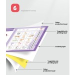 Bed Rail Factory - Toddler Safety Bedrail Guard