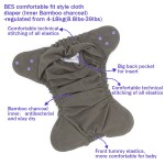 Baby Cloth Diapers Factory - BES Custom Made Logo Washable