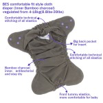 Baby Cloth Diapers Supplier - BES Xl Private Label Custom