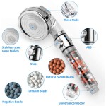 Shower Head Manufacturer - High Pressure Rainfall Filter