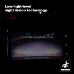 Rearview Camera Factory - HD Backup Camera for Jimny