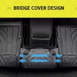 Floor Mats Manufacturer - TPE Waterproof for Renegade