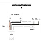 Wiring Harness Factory - Remote Control for BJ40