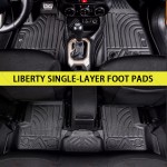 Floor Mats Manufacturer - TPE Waterproof for Renegade