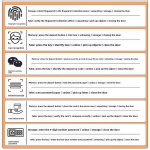 Electromagnetic Lock Manufacturer - 12V Electric Control Panel