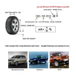 Tire Cover Manufacturer - Spare Tire Case Dustproof Waterproof Polyester