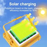 Camping Lantern Manufacturer - Solar Rechargeable LED with Magnet Power Bank