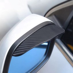 Blind Spot Mirror Manufacturer - HD Wide Angle Adjustable