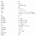 Coating Thickness Meter Manufacturer - Professional Grade LS239