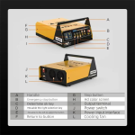 Battery Charger Manufacturer - Pro Grade EM365 Inverter Programming