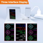Light Transmittance Meter Manufacturer - Pro Grade LS182 Electric IR