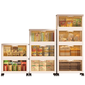 Plastic Storage Box Manufacturer - 1-5 Layer Household Foldable Container