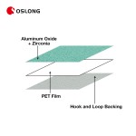 Sanding Disc Manufacturer - OEM Customized 6 Inch Zirconia Hook Loop