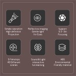 Math Toy Manufacturer - Customizable ABS Story Projector