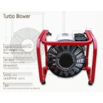 Centrifugal Fan Supplier - Electric Turbo Fan