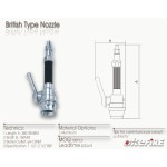 Fire Nozzle Manufacturer - British Type Hose