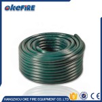 Spray Hose Factory - Japan Type High Pressure