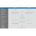 Metal Detector Manufacturer - Superior Industrial X-Ray