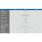 Metal Detector Manufacturer - Industrial Food Safety X-Ray