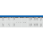 Bomb Detector Manufacturer - Portable Hand-Held Industrial