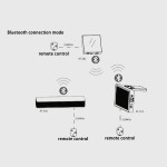 Security Equipment Manufacturer - Non-Linear Junction Detector