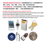 Body Scanner Manufacturer - Precision Dynamic M-Scope Portable