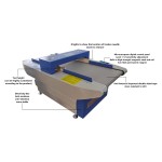 Metal Detector Manufacturer - Industrial Textile Garment