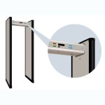 Security Gate Manufacturer - Averguard S8/16 MAX Ultra-Sensitive