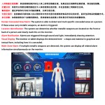 Body Scanner Manufacturer - Precision Dynamic M-Scope Portable