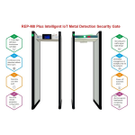 Security Gate Manufacturer - Averguard REP-M8Plus IoT Metal
