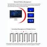 Security Gate Manufacturer - Averguard REP-M8Plus IoT Metal