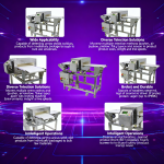 Checkweigher System Manufacturer - Food-Grade Metal Detector