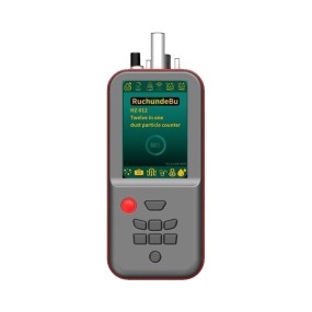 Gas Analyzer Manufacturer - Portable Comprehensive Home