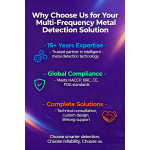 Metal Detector Manufacturer - Food Packaging Pipeline Safe