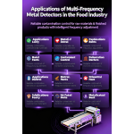 Metal Detector Manufacturer - Food Packaging Pipeline Safe