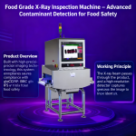 Inspection System Manufacturer - High Configuration Bulk