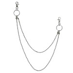 Wash Bag Manufacturer - Clear PVC Waterproof Toiletry