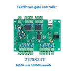 Access Control Panel Factory - Wiegand TCP IP Network